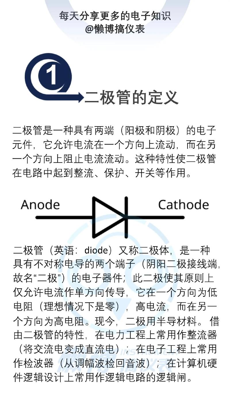 芯片供应商：推动科技前行的力量