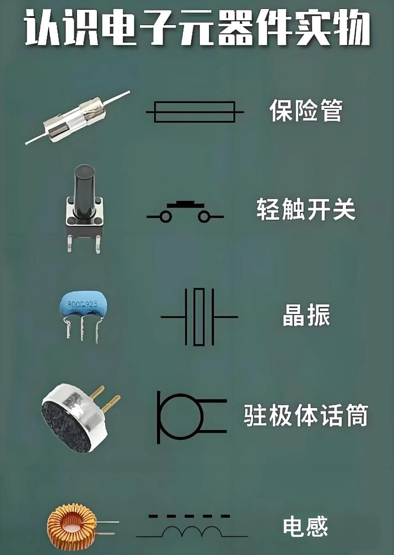 芯片供应商：全球科技产业的心脏