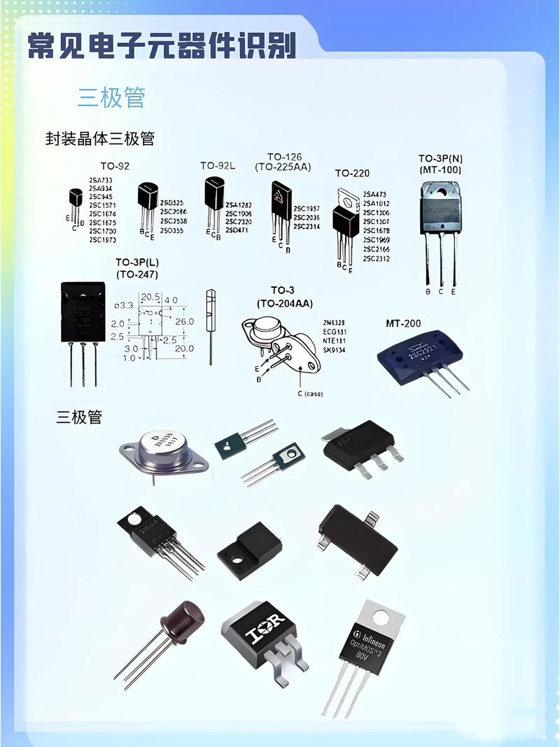 上海电子元器件市场的趋势与发展